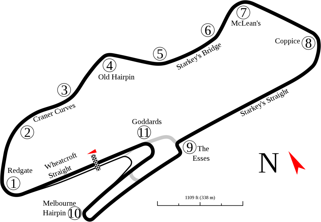Donnington Park circuit map