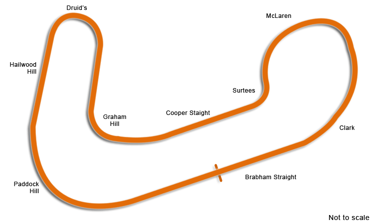 Brands Hatch Indy circuit map